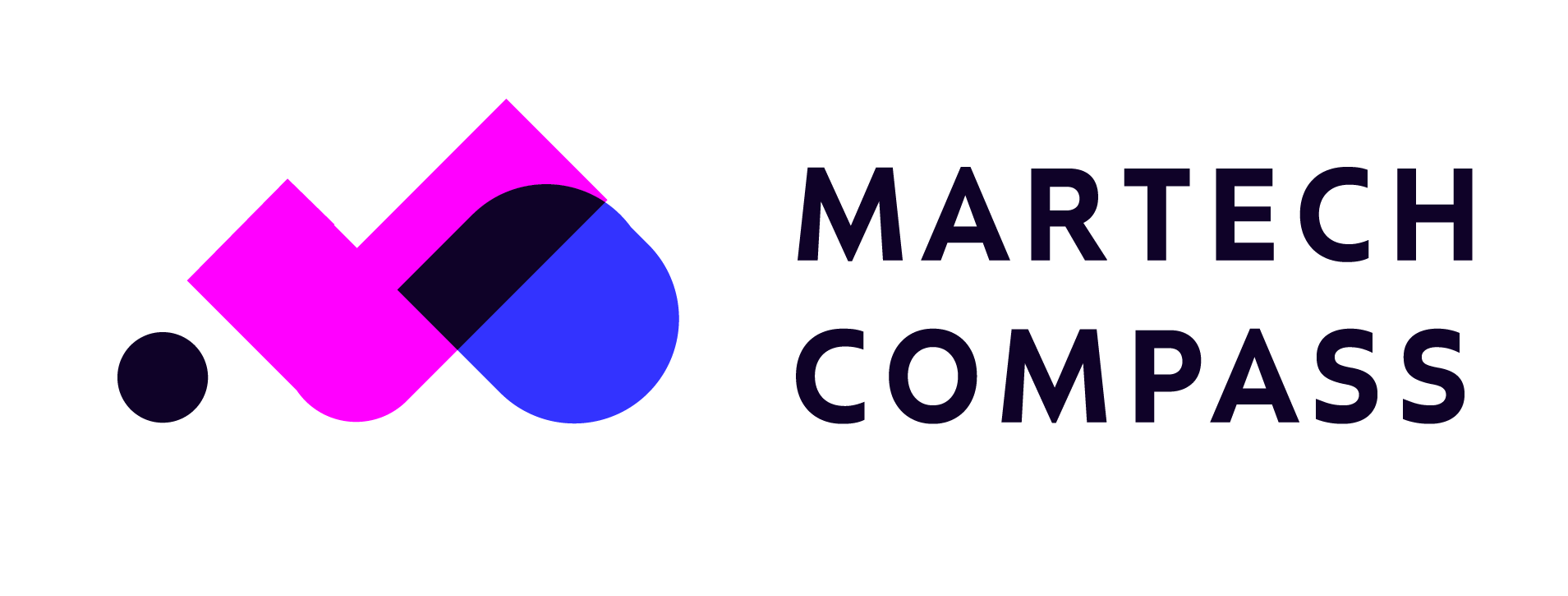 Martech Compass